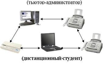 http://images.humanities.edu.ru/pubs/2004/12/02/0000074539/ugolk.jpg